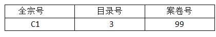 全来自宗号、目录号和案卷号怎么区分和编排？