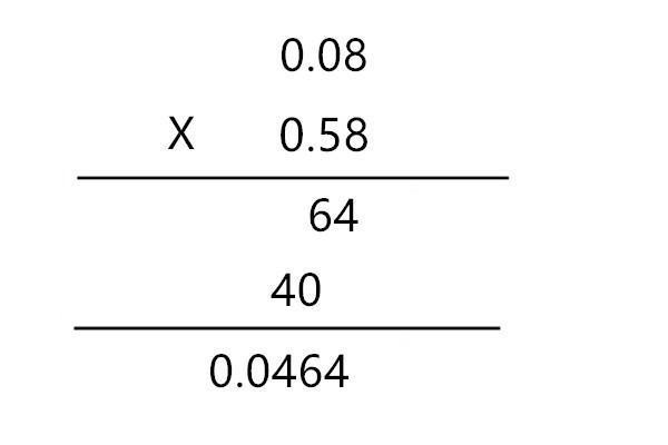 0.0来自8×0.58怎么验算