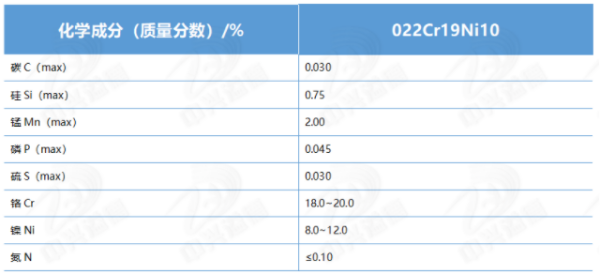 022Cr1来自9Ni10的介绍