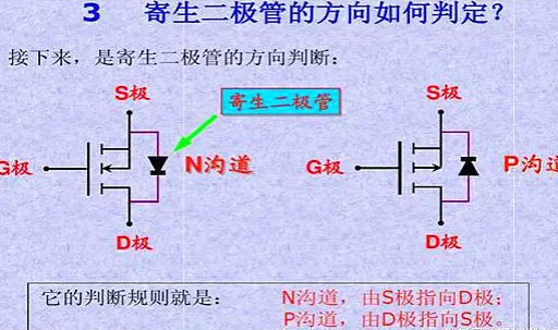 mos管的作用