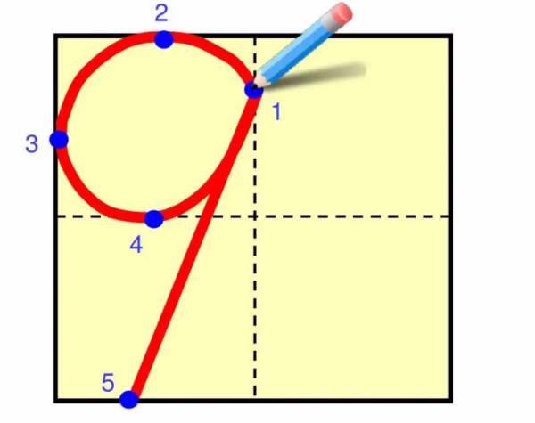 数字9的正确写法是什么？