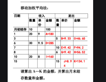 全月一次加权平均法计算公式是什么?