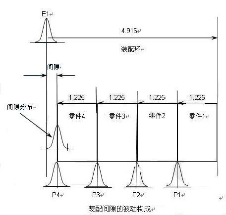 色容差的定义与意义