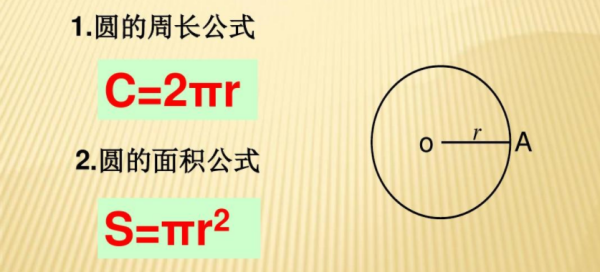 圆表面积公式是什么？