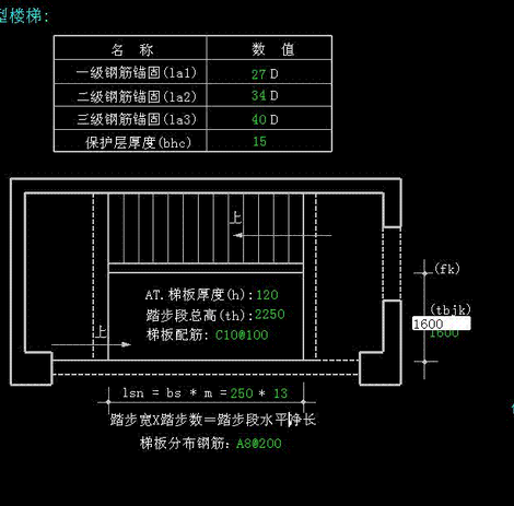 双层双向钢筋，在图纸上怎样表示