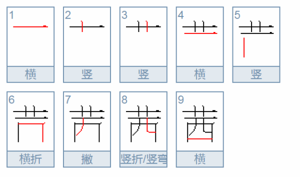 茜读音是什么？