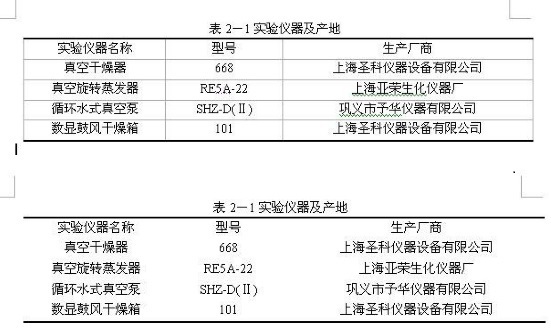 表格三线格怎么画？