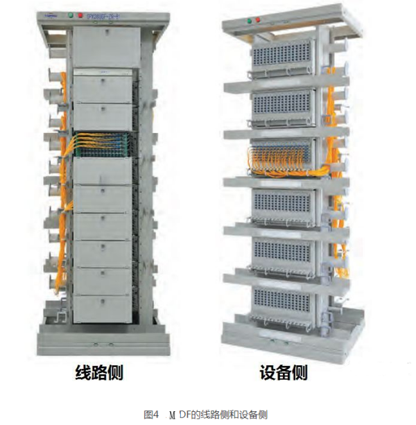 什么是OD心汽著花证深和深巴F和MDF