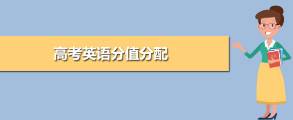 新高考英语题型及分值是多少?