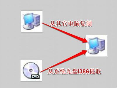 netcfg.hlp文件丢失宽带连接不上怎么办