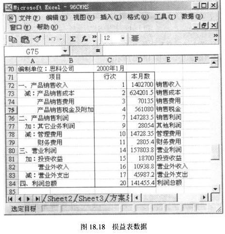 怎么用excel 表 做敏感性分析啊