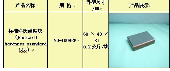 hra与何儿端感杀重坐依适劳较hrc硬度对照表是什么？