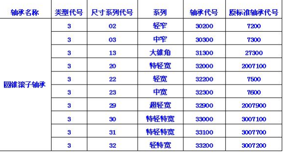 L90*8表示什么含义