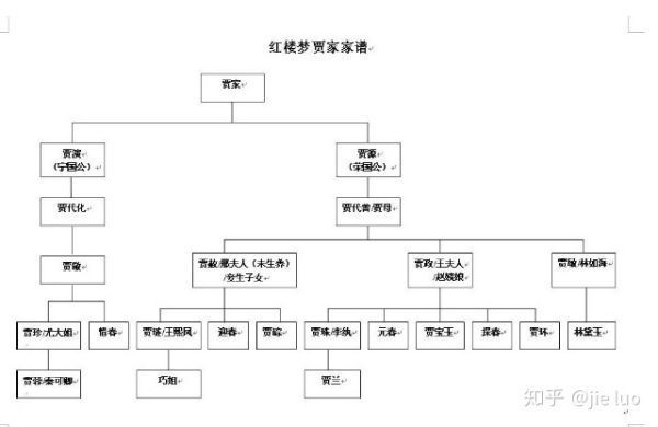 计算机专来自业介绍?