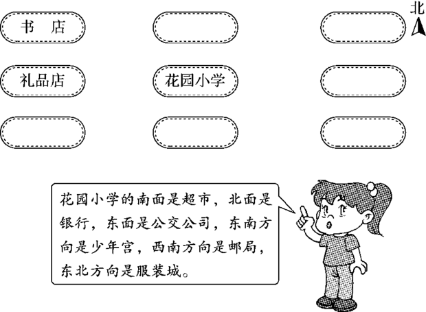 人教版三年级数学下册全册群景造河盐传临表兰氧万单元测试卷