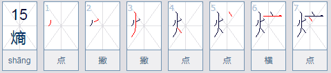 熵字怎么读