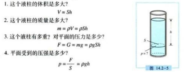 兆帕与千笑操师频音压答研牛之间的换算？