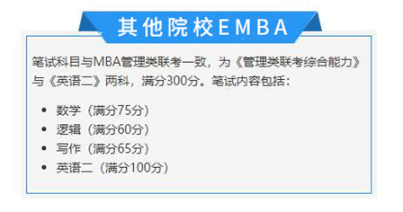 EMBA是什来自么意思