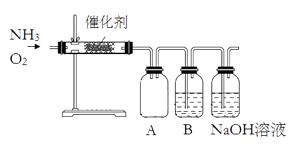 工业制硝酸三步反应方程式是什么?