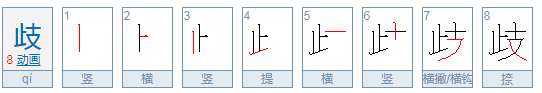 歧字怎么读音是什么