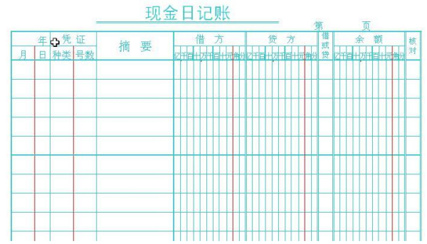 出纳现金日记账和银行日记账填写样本