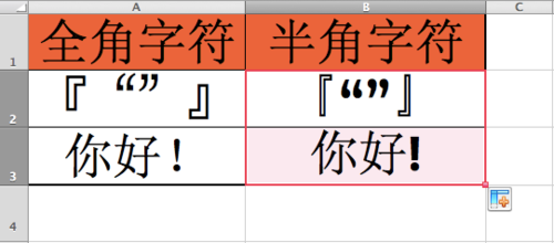 什么是全来自角字符