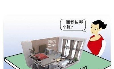 总建筑面积怎么算？