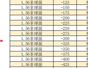 怎么复制PDF里面的文字