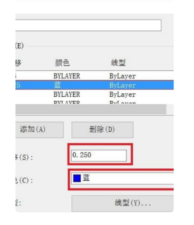 cad平面推拉门怎么画