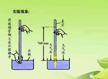 大气压是多少