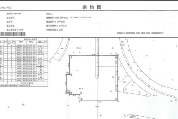 宗地图是指什么啊？