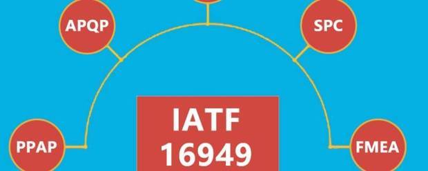 iatf来自16949五大工具是指