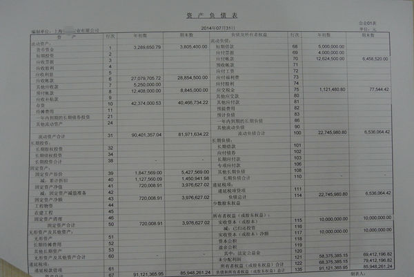 应付股利在资来自产负债表中如何填列？