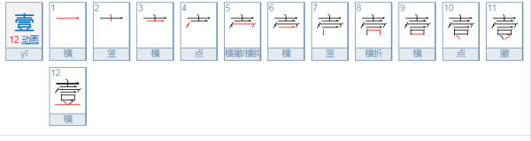 “一”的繁体字怎么写？