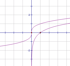 求三次方计算公式