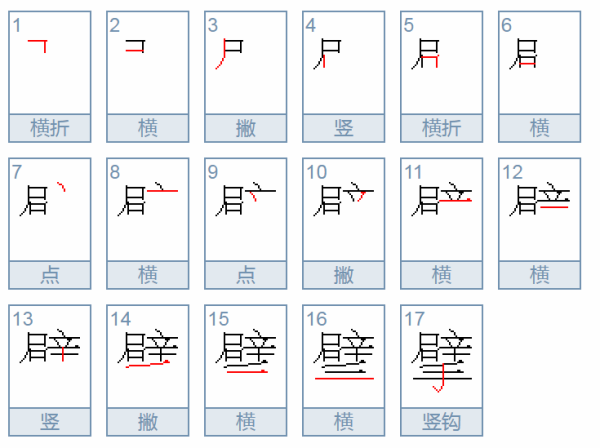 “擘”的读音是什么？