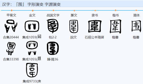 哪些院月预众批培利员步字是国字框