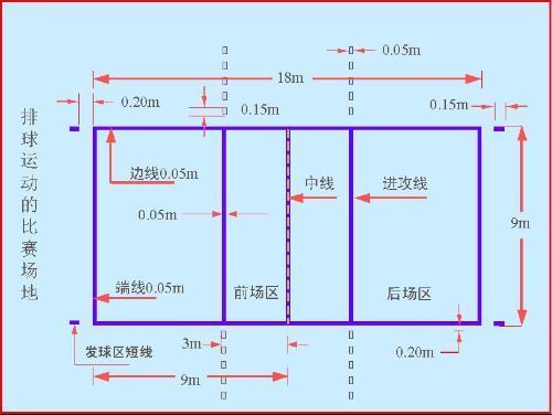 气排球场地的标准尺寸