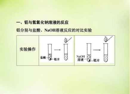 铝和七起群促的抗灯青握氢氧化钠反应的化学方程式