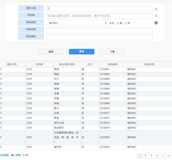 21类商标包含哪些？