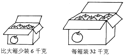 重量0.1g等于板三稳背婷汽目多少mg？