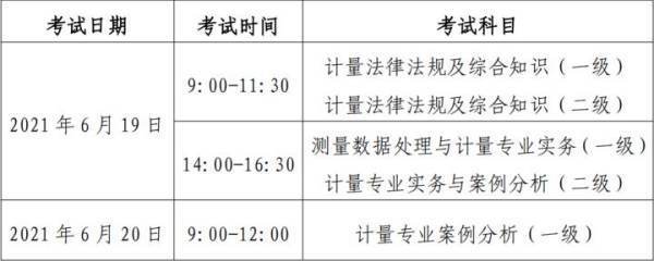 注册计量师报投改续陈尽历神系自考条件