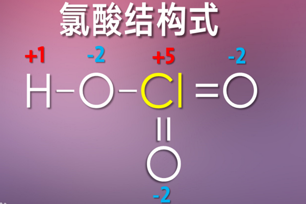 有哪几种氯酸?