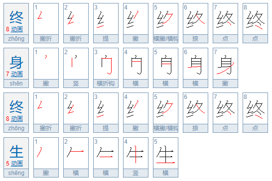 是终身还是终生呢?