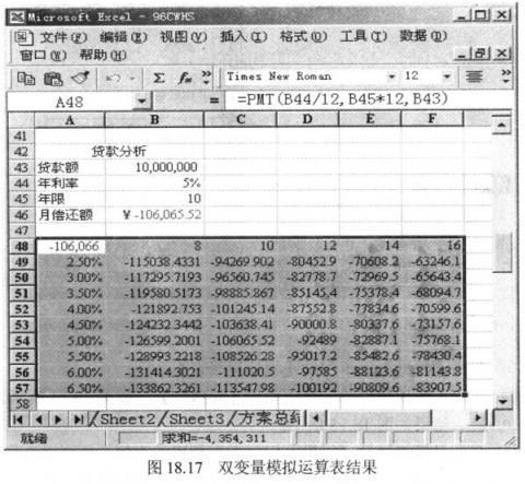 怎么用excel 表 做敏感性分析啊