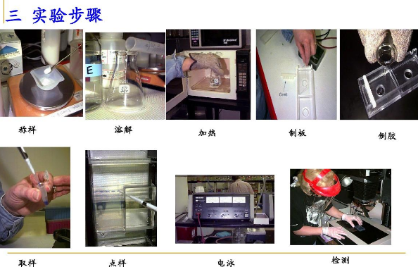 琼脂糖凝胶电泳来自具体操作步骤是什么？需要注意什么事项？