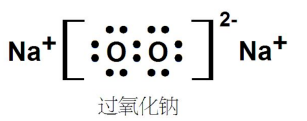 过氧化钠电子式怎么写?