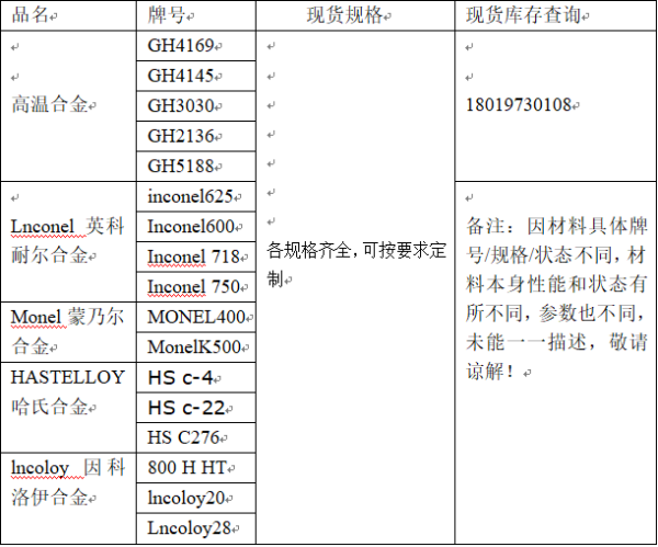 310s不锈钢耐高温多少度