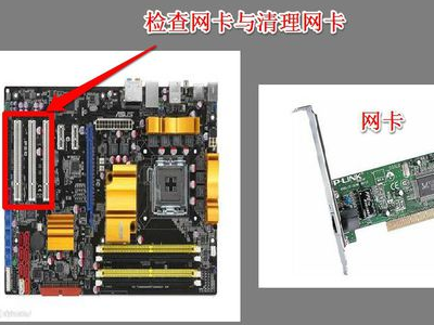 netcfg.hlp文件丢失宽带连接不上怎么办