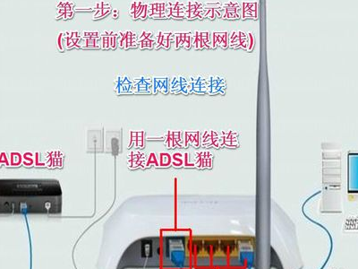 netcfg.hlp文件丢失宽带连接不上怎么办